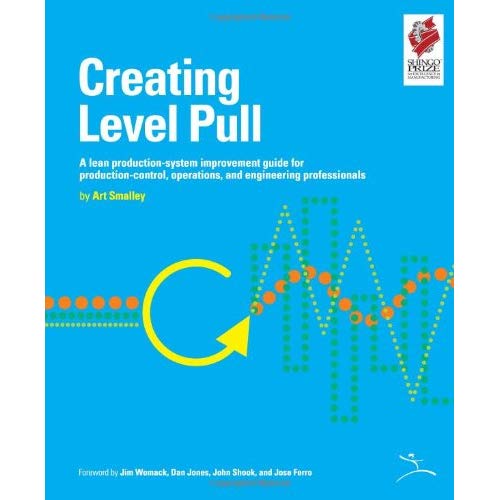Creating Level Pull